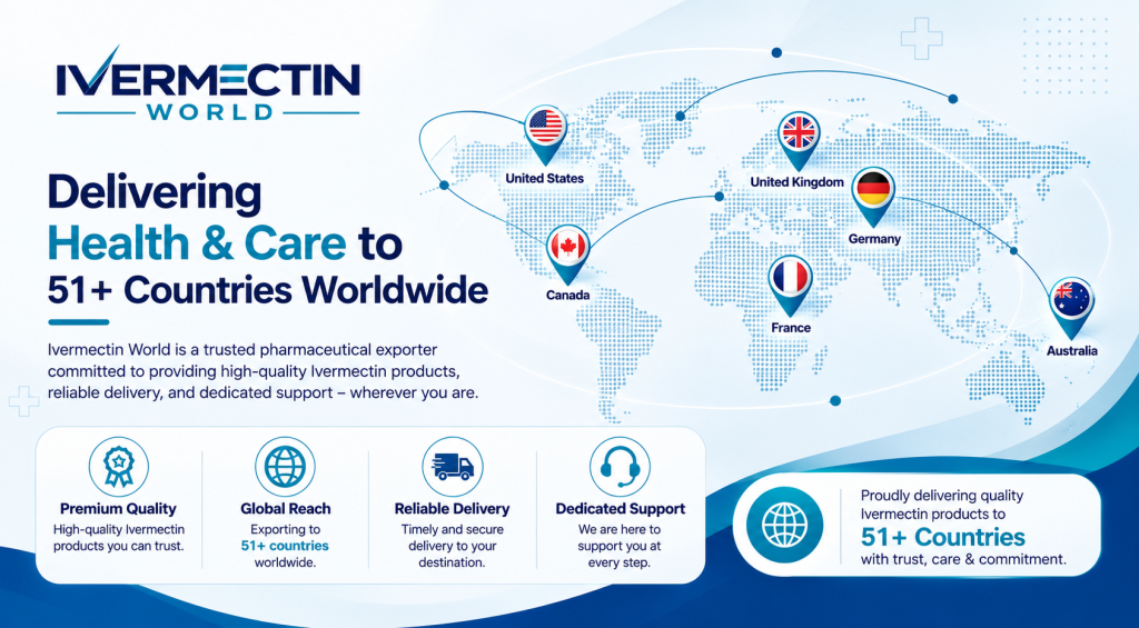 Ivermectin World